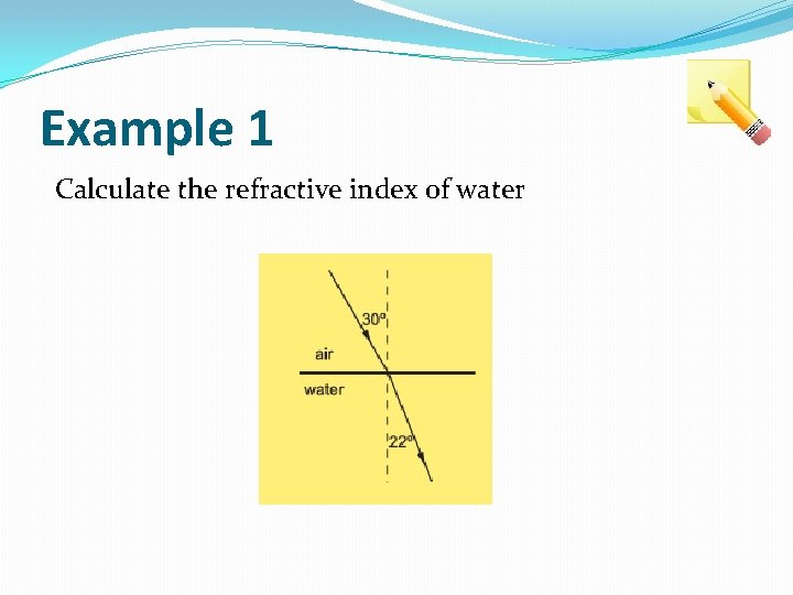 Example 1 Calculate the refractive index of water 