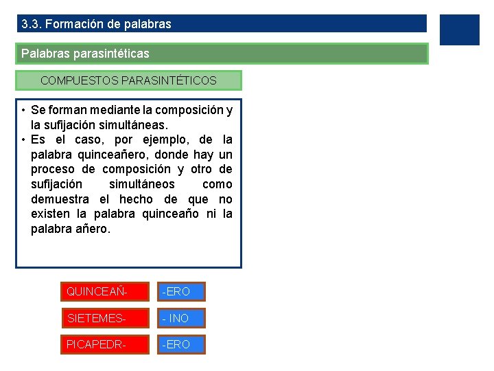 3. 3. Formación de palabras Palabras parasintéticas COMPUESTOS PARASINTÉTICOS • Se forman mediante la