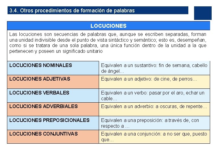 3. 4. Otros procedimientos de formación de palabras LOCUCIONES Las locuciones son secuencias de