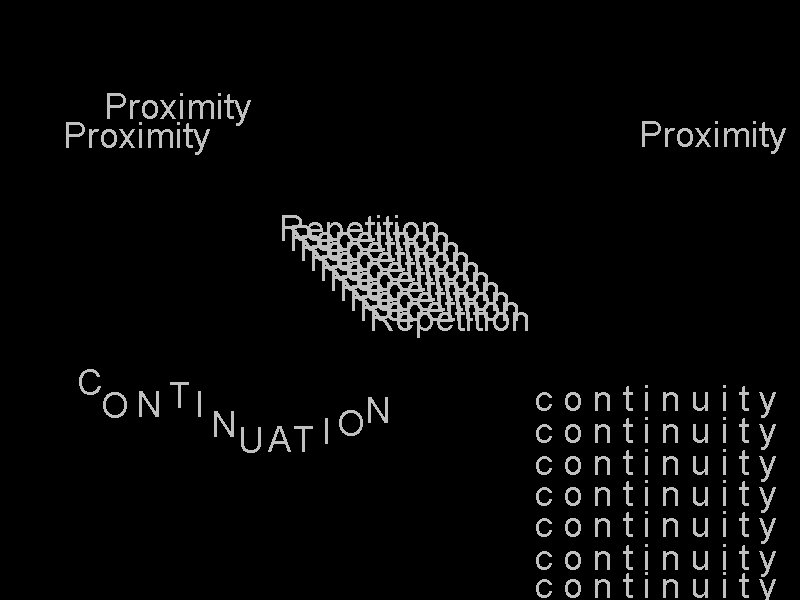 Proximity Repetition Repetition Repetition C O N TI NU AT I ON continuity continuity