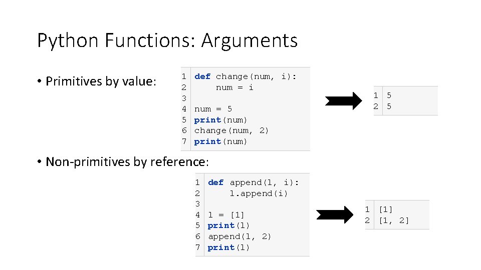 Python Functions: Arguments • Primitives by value: 1 2 3 4 5 6 7 Python Functions: Arguments • Primitives by value: 1 2 3 4 5 6 7