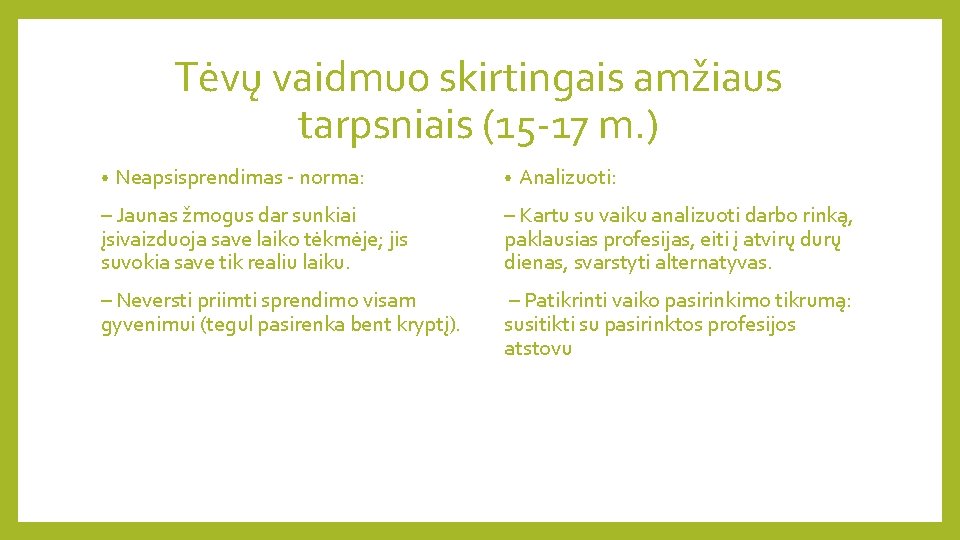 Tėvų vaidmuo skirtingais amžiaus tarpsniais (15 -17 m. ) • Neapsisprendimas - norma: •