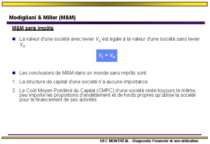 Modigliani & Miller (M&M) M&M sans impôts n La valeur d’une société avec levier