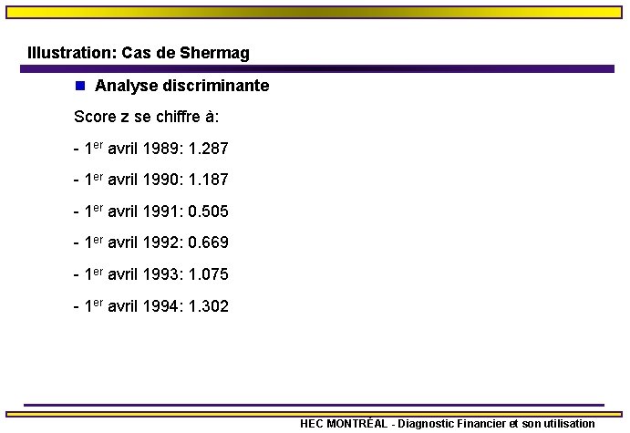 Illustration: Cas de Shermag n Analyse discriminante Score z se chiffre à: - 1