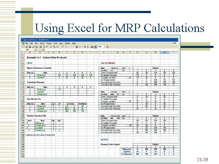 Using Excel for MRP Calculations Copyright 2009 John Wiley & Sons, Inc. 15 -39