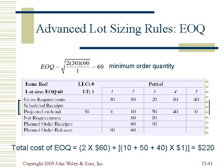 Advanced Lot Sizing Rules: EOQ minimum order quantity Total cost of EOQ = (2