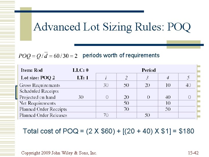 Advanced Lot Sizing Rules: POQ periods worth of requirements Total cost of POQ =