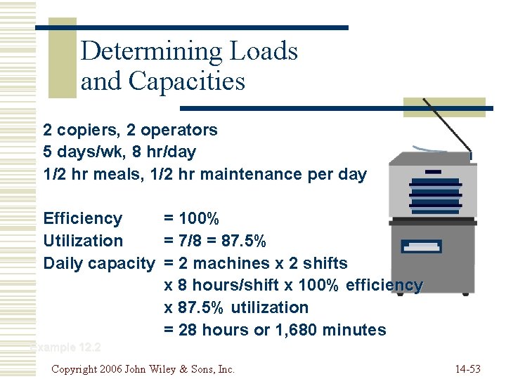 Determining Loads and Capacities 2 copiers, 2 operators 5 days/wk, 8 hr/day 1/2 hr