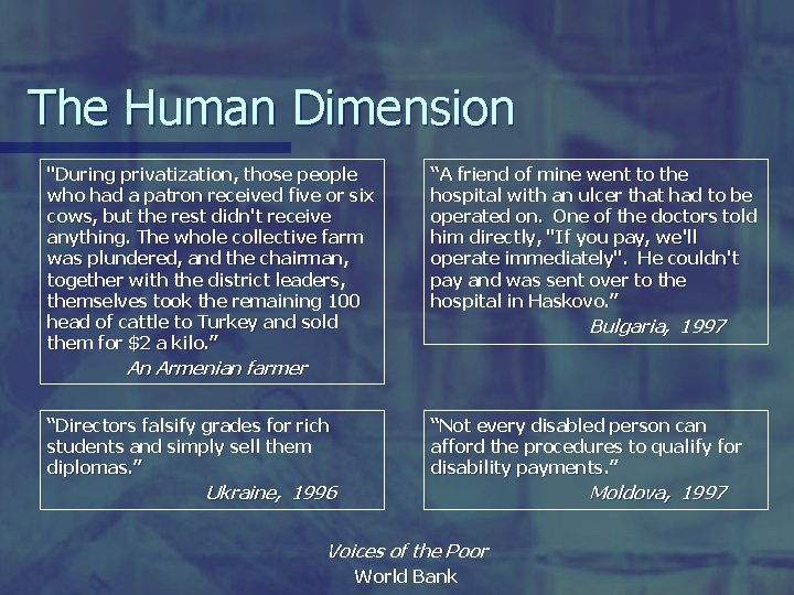 The Human Dimension "During privatization, those people who had a patron received five or