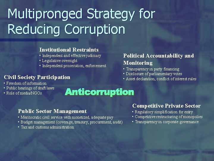 Multipronged Strategy for Reducing Corruption Institutional Restraints • Independent and effective judiciary • Legislative