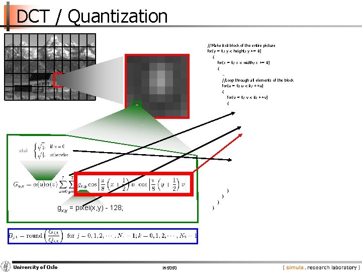 DCT / Quantization // Make 8 x 8 block of the entire picture for(y