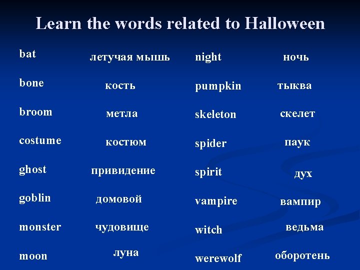 Learn the words related to Halloween bat летучая мышь night ночь bone кость pumpkin