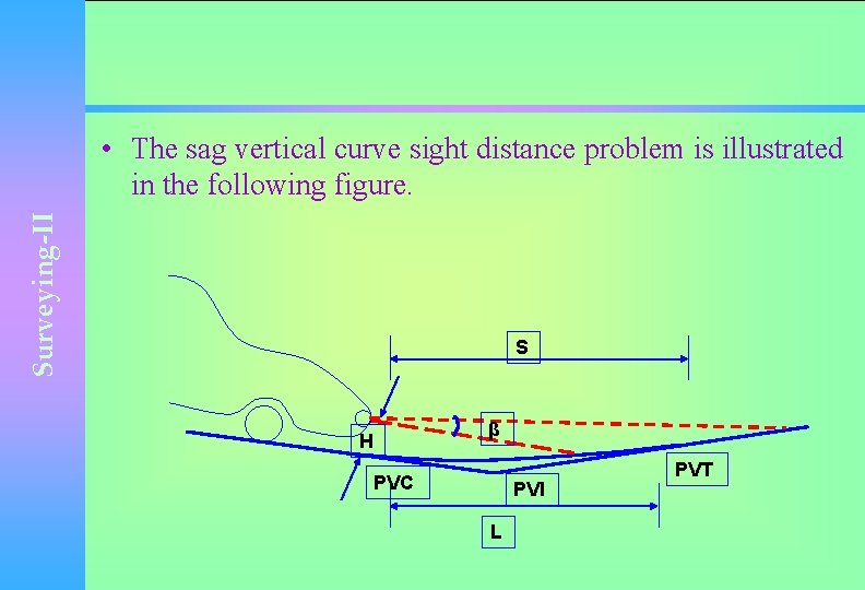 Surveying-II • The sag vertical curve sight distance problem is illustrated in the following