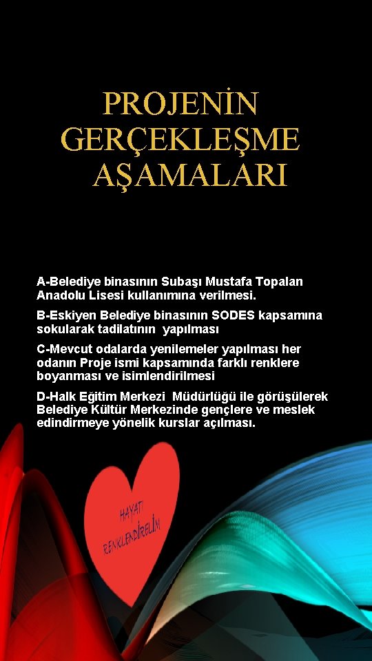 PROJENİN GERÇEKLEŞME AŞAMALARI A-Belediye binasının Subaşı Mustafa Topalan Anadolu Lisesi kullanımına verilmesi. B-Eskiyen Belediye