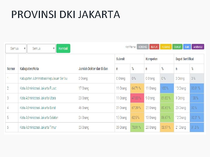 PROVINSI DKI JAKARTA 