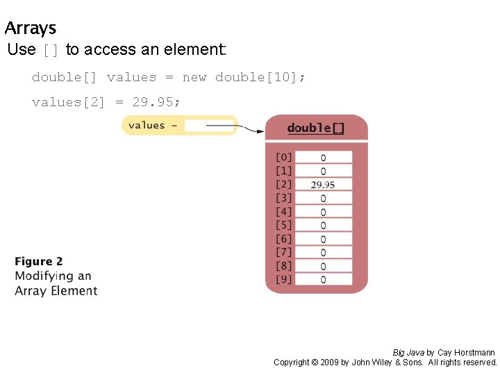 Arrays Use [] to access an element: double[] values = new double[10]; values[2] =