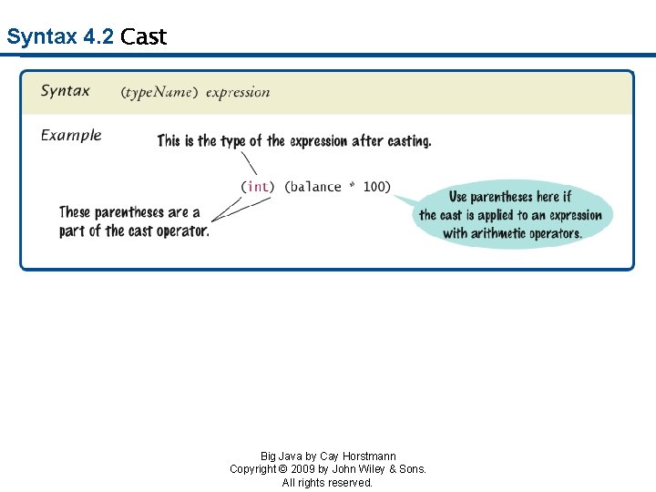 Syntax 4. 2 Cast Big Java by Cay Horstmann Copyright © 2009 by John