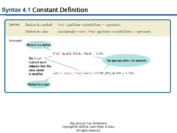 Syntax 4. 1 Constant Definition Big Java by Cay Horstmann Copyright © 2009 by