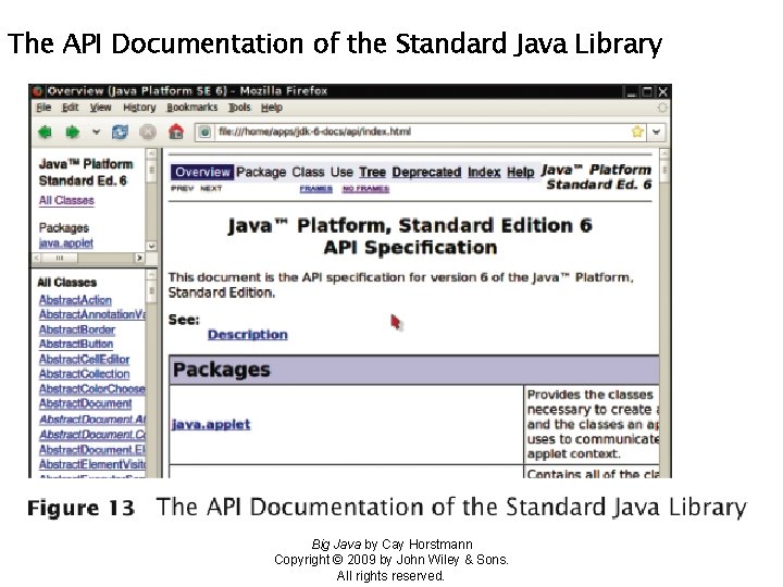 The API Documentation of the Standard Java Library Big Java by Cay Horstmann Copyright