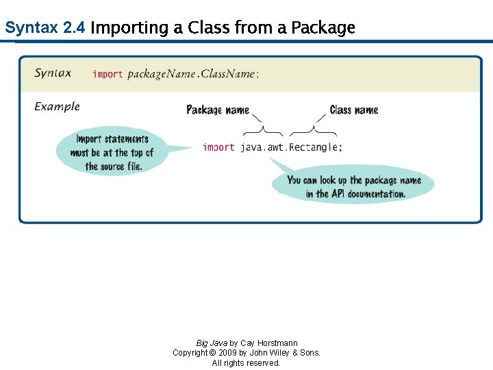 Syntax 2. 4 Importing a Class from a Package Big Java by Cay Horstmann