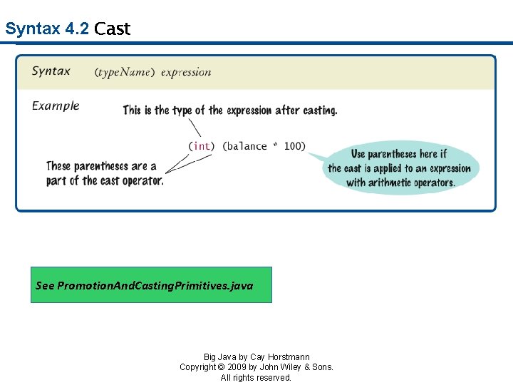 Syntax 4. 2 Cast See Promotion. And. Casting. Primitives. java Big Java by Cay