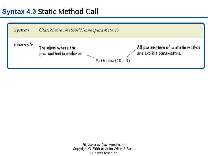 Syntax 4. 3 Static Method Call Big Java by Cay Horstmann Copyright © 2009