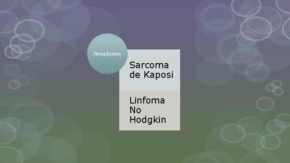 Neoplasias Sarcoma de Kaposi Linfoma No Hodgkin 