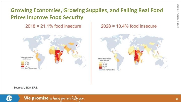 © 2018 Clifton. Larson. Allen LLP Growing Economies, Growing Supplies, and Falling Real Food