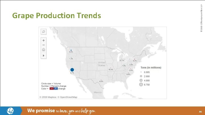 © 2018 Clifton. Larson. Allen LLP Grape Production Trends 36 