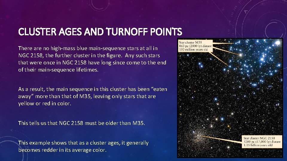 CLUSTER AGES AND TURNOFF POINTS There are no high-mass blue main-sequence stars at all