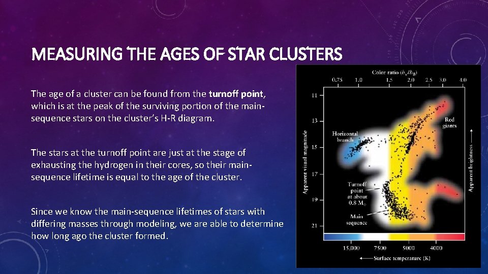 MEASURING THE AGES OF STAR CLUSTERS The age of a cluster can be found