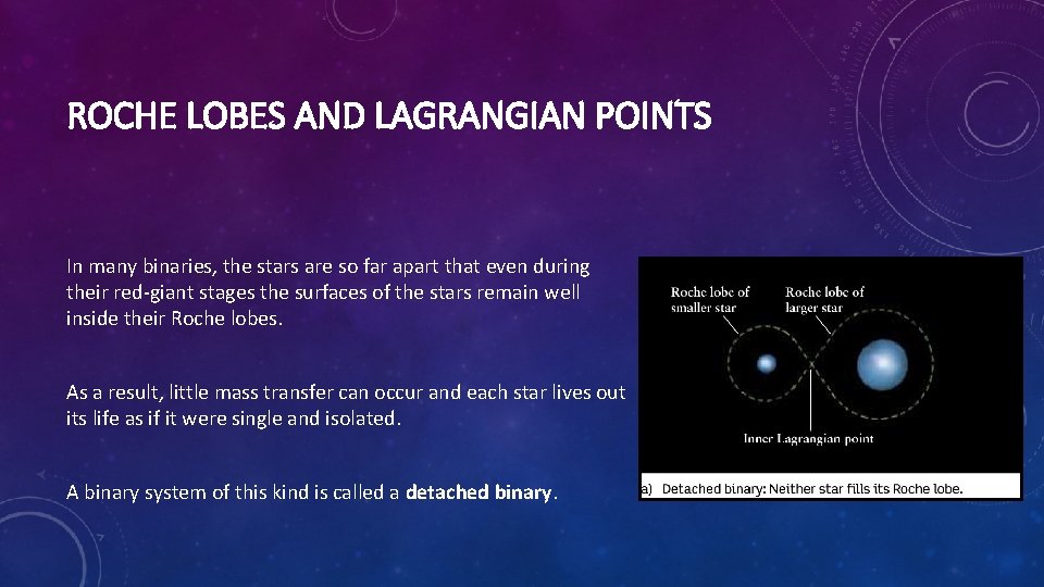 ROCHE LOBES AND LAGRANGIAN POINTS In many binaries, the stars are so far apart