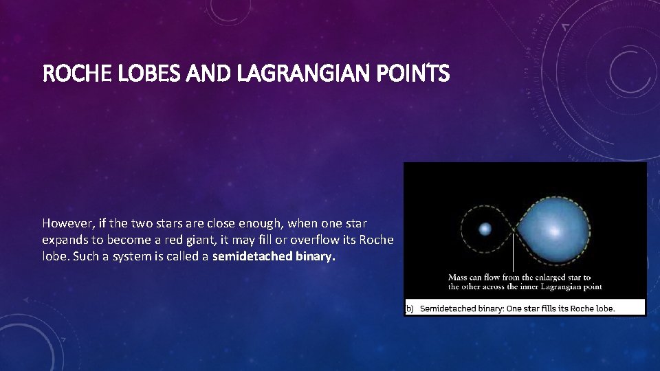 ROCHE LOBES AND LAGRANGIAN POINTS However, if the two stars are close enough, when