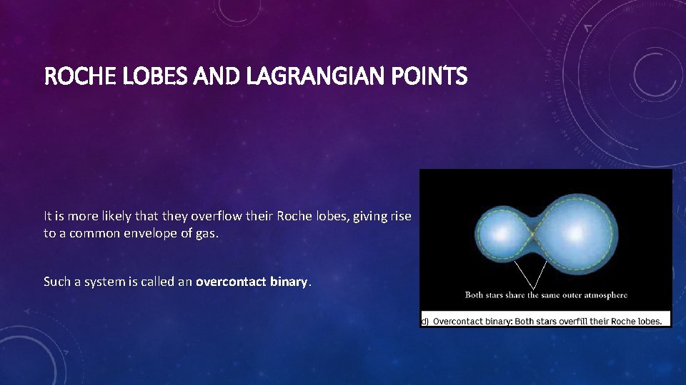 ROCHE LOBES AND LAGRANGIAN POINTS It is more likely that they overflow their Roche