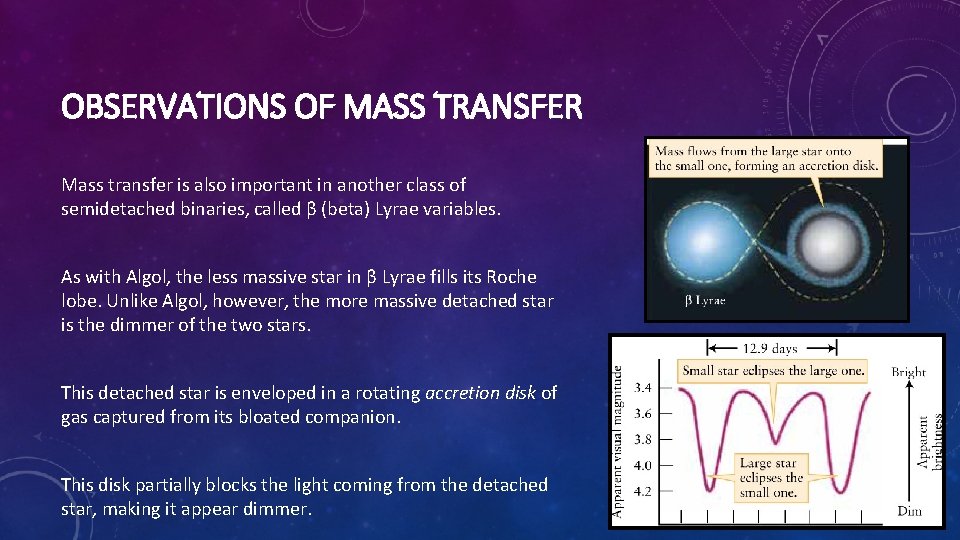 OBSERVATIONS OF MASS TRANSFER Mass transfer is also important in another class of semidetached