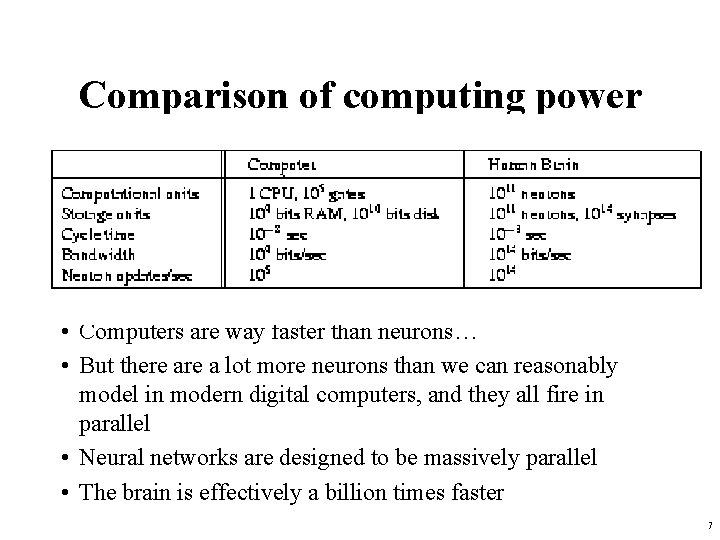 Comparison of computing power • Computers are way faster than neurons… • But there
