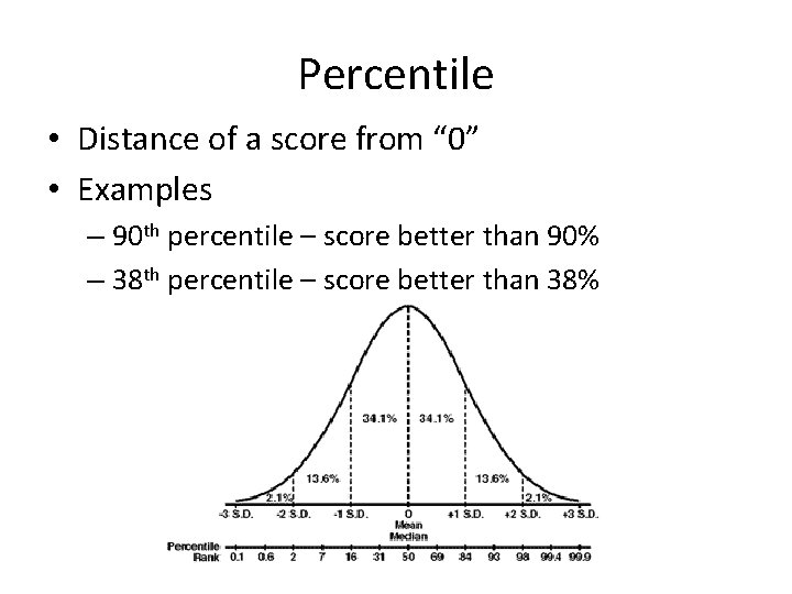 Percentile • Distance of a score from “ 0” • Examples – 90 th