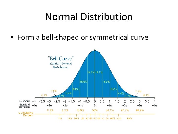Normal Distribution • Form a bell-shaped or symmetrical curve 