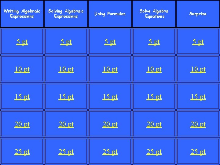 Writing Algebraic Expressions Solving Algebraic Expressions Using Formulas Solve Algebra Equations Surprise 5 pt