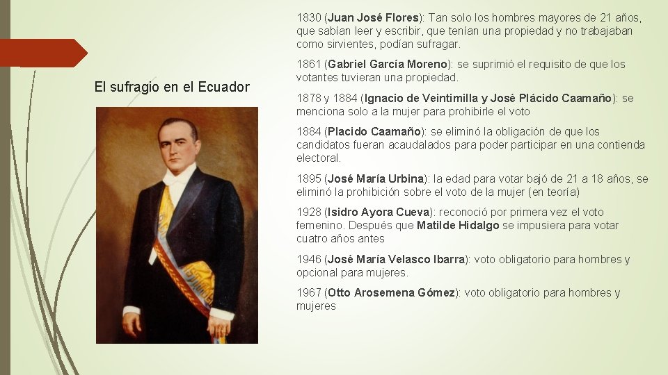1830 (Juan José Flores): Tan solo los hombres mayores de 21 años, que sabían