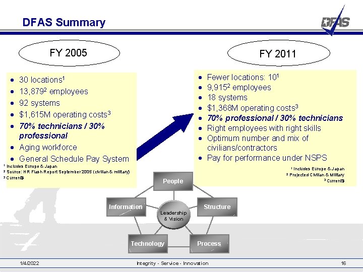 DFAS Summary FY 2005 FY 2011 • • Fewer locations: 101 9, 9152 employees