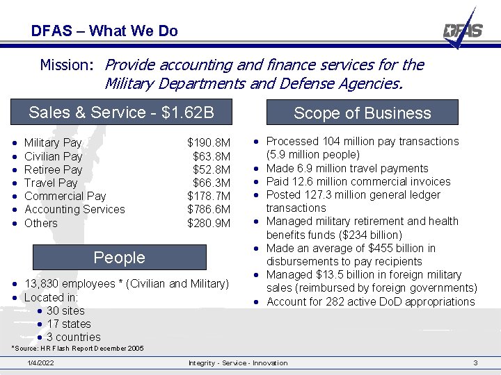 DFAS – What We Do Mission: Provide accounting and finance services for the Military