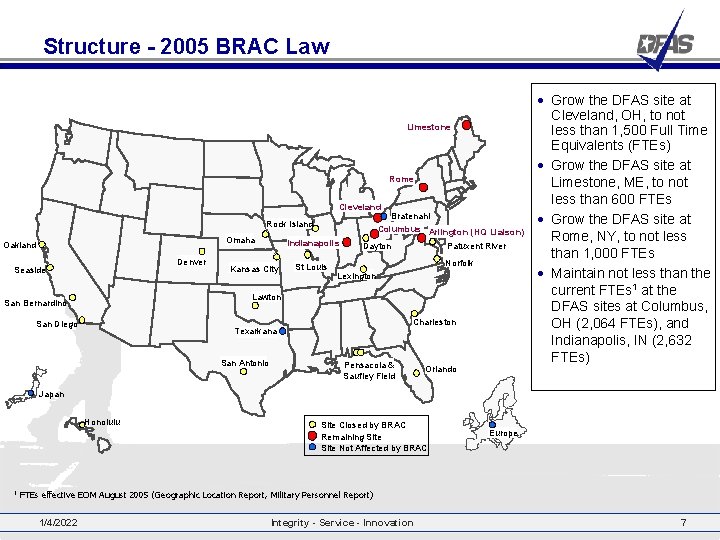 Structure - 2005 BRAC Law Limestone Rome Cleveland Bratenahl Columbus Arlington (HQ Liaison) Rock