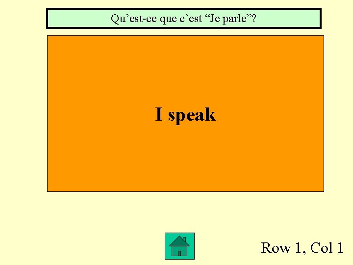 Qu’est-ce que c’est “Je parle”? I speak Row 1, Col 1 