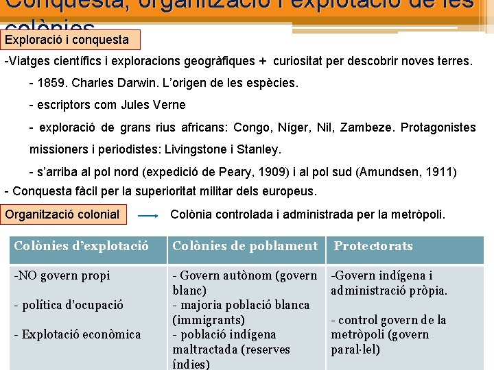 Conquesta, organització i explotació de les colònies Exploració i conquesta -Viatges científics i exploracions