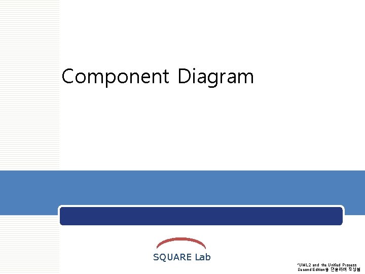 OOS SQUARE Component Diagram SQUARE Lab *UML 2 and the Unified Process Second Edition을