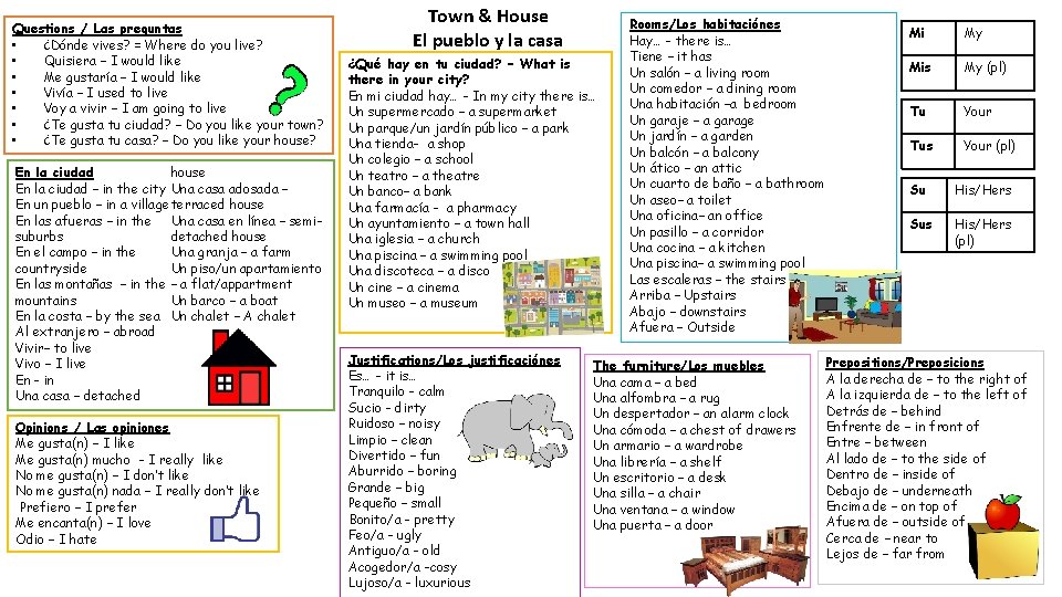 Questions / Las preguntas • ¿Dónde vives? = Where do you live? • Quisiera