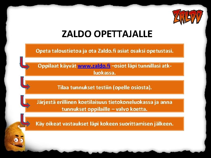 ZALDO OPETTAJALLE Opeta taloustietoa ja ota Zaldo. fi asiat osaksi opetustasi. Oppilaat käyvät www.