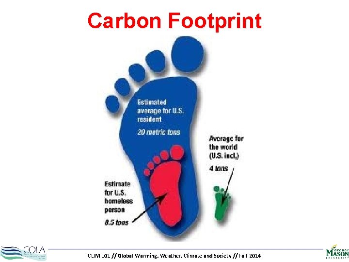 Carbon Footprint CLIM 101 // Global Warming, Weather, Climate and Society // Fall 2014