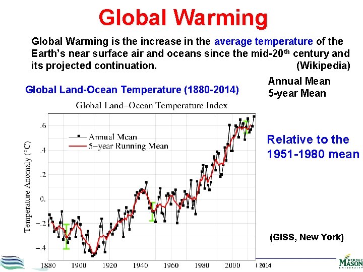 Global Warming is the increase in the average temperature of the Earth’s near surface